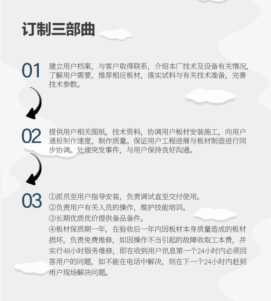 定制中心